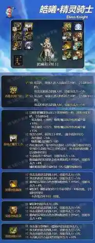 精灵装备搭配推荐阵容(dnf精灵骑士装备搭配)插图3 精灵装备搭配推荐阵容(dnf精灵骑士装备搭配)插图3
