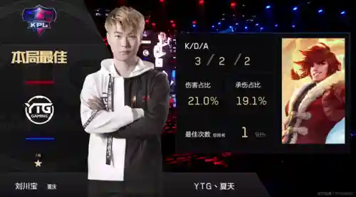 百胜杨玉环阵容搭配(董白最强阵容搭配)插图3
