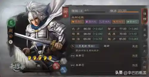马妹打架阵容搭配最新(马妹开荒阵容)插图3