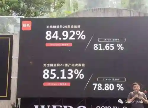 单机游戏哪个平台好(10大单机离线手机游戏)插图6