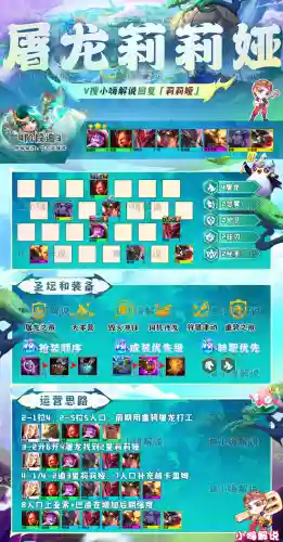 屠龙勇士阵容功能搭配图(19-20赛季的勇士阵容)插图17
