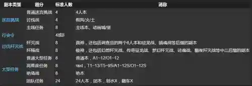 最终幻想单机版(幻想游戏合集电脑)插图2