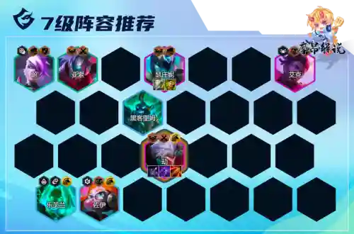 黑客决斗劫阵容搭配攻略(gta5赌场豪劫黑客选哪个)插图13