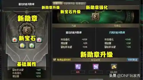 dnf勋章强化会碎吗(dnf勋章强化12多少钱)