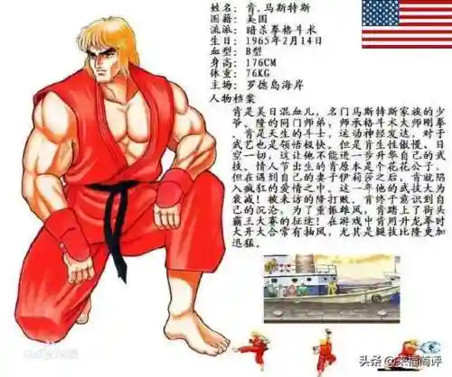 十二人街霸人物介绍(12人街霸人物原型)插图2