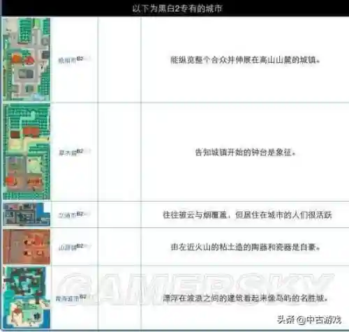 口袋妖怪水晶攻略(gbc口袋水晶攻略图文)插图66