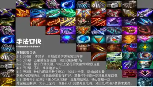 云顶之弈怎么玩攻略(云顶之弈流程顺序)插图2