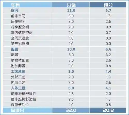 轮子妈出装2021(轮子妈是后期英雄吗)插图34