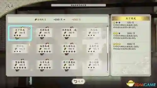 信长之野望12革新威力加强版攻略(信长之野望13中文版下载)插图26