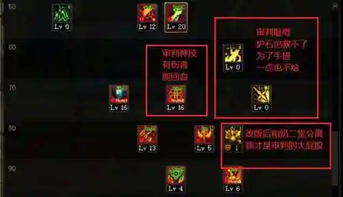 dnf100级神启圣骑士加点(地下城光明骑士加点)插图3