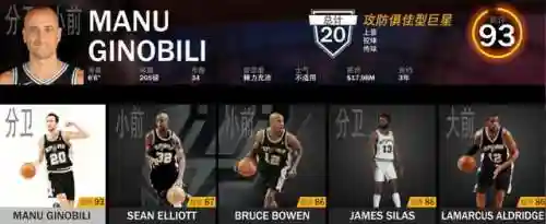 邓肯队友阵容搭配表格(nba现役最强阵容搭配)插图2