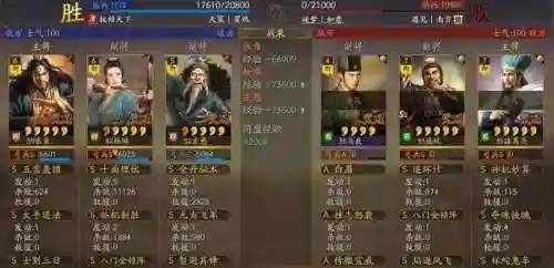 乱世太平阵容搭配攻略(乱世王者平民最佳阵容)插图15 乱世太平阵容搭配攻略(乱世王者平民最佳阵容)插图15