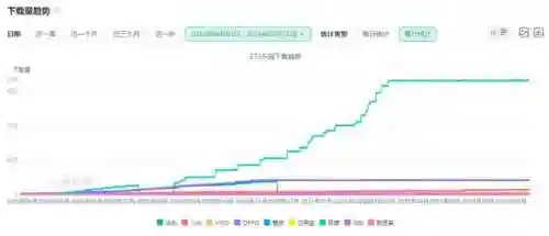 摸摸鱼游戏助手安装(下载摸摸鱼助手)插图13