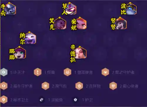 小天才开局搭配什么阵容(小天才里面的天才兔,可以怎么玩)插图1