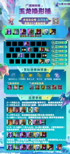 隐秘海域最强阵容搭配推荐(宝可梦剑盾pvp最强阵容)插图31 隐秘海域最强阵容搭配推荐(宝可梦剑盾pvp最强阵容)插图31