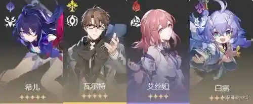 瓦尔特阵容搭配(崩坏星穹铁道瓦尔特强度分析)插图6