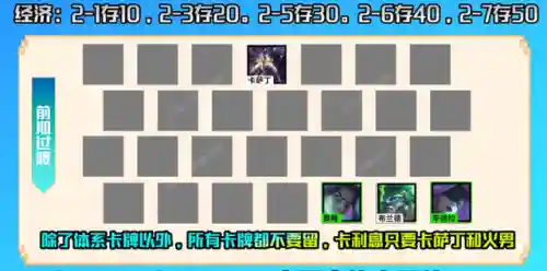 打布兰德阵容搭配(无尽的拉格朗日最佳阵容)插图7