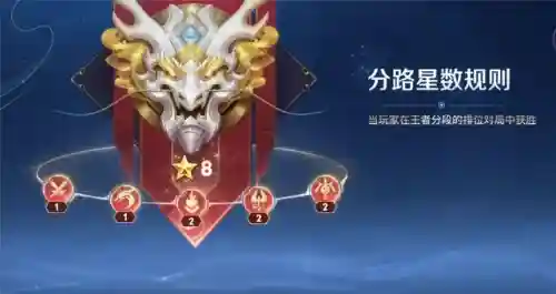 王者荣耀赛季什么时候更新(王者荣耀赛季结束时间在哪查看)插图4