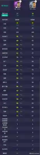 传奇典藏阵容搭配表(复古版传奇)插图2