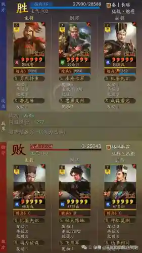 王者征战阵容搭配攻略(王者荣耀阵容搭配大全)插图2
