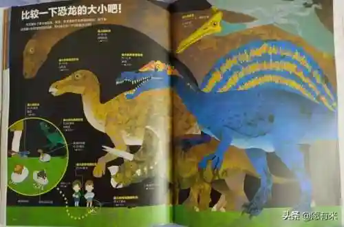 50种恐龙名称和图片(十大最著名恐龙)插图6