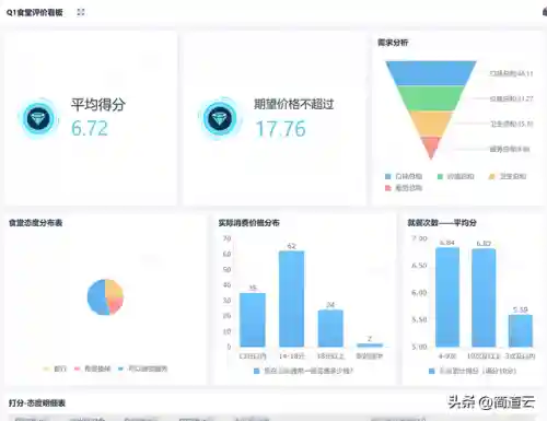 有趣的网页小游戏(长期耐玩的网页游戏)插图5