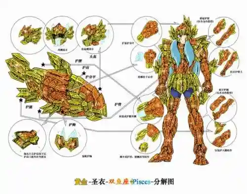 圣斗士最强战法搭配阵容(圣斗士星矢平民最佳阵容)插图25