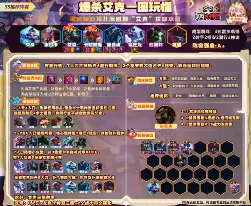 王者猎手前期阵容搭配图(王者猎人最值得培养的英雄)插图9