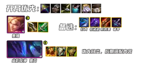 幽影刺客阵容怎么搭配(海贼王之刺客幽影)插图5