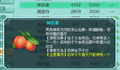 神武孩子知识教导有什么用(神武孩子是先喂还是先教导)插图14 神武孩子知识教导有什么用(神武孩子是先喂还是先教导)插图14