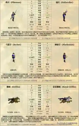 最强尸巫阵容搭配(迷失尸境最厉害是什么角色)插图12