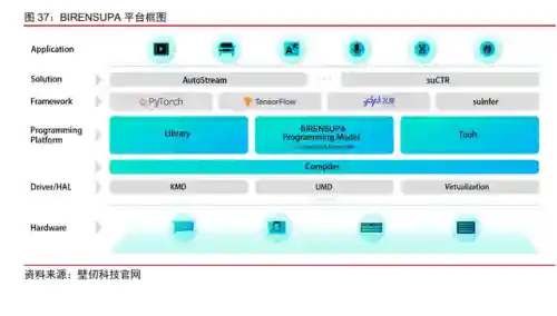 框架游戏辅助器(免root双开框架软件下载)插图5