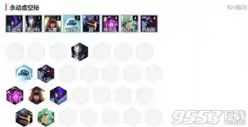 9.20虚空斗士阵容搭配(虚空幻界苍空斗士主线)