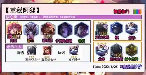 决斗之舞福星阵容搭配(最新版本斗士配什么阵容)插图1