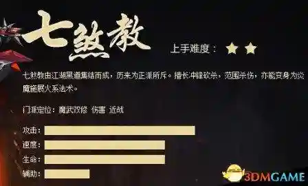 武魂2平民输出最高职业(最稀有的四个武魂)插图3