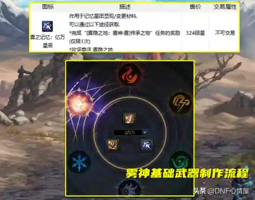 游戏副本阵容搭配图表(0氪平民咸鱼推图最强阵容)插图7