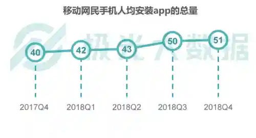 手机主题软件排行榜(自己做手机主题的软件)插图3