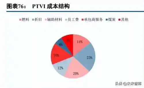 奥比岛梦幻国度第二宫月亮结晶(奥比岛梦幻国度所有公主)插图17