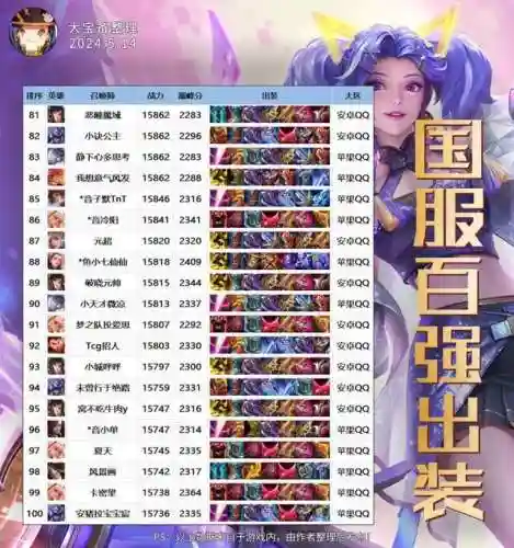 韩信马超阵容怎么搭配(三国志战略版马超搭配)插图8