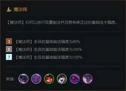 法师瞎子阵容搭配攻略(王者模拟战法师阵容)插图1 法师瞎子阵容搭配攻略(王者模拟战法师阵容)插图1