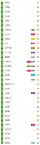 上海地铁线路图(上海地铁最新版全图)插图13
