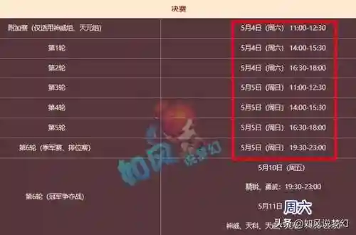 梦幻群雄搭配阵容图表大全(群雄后期最牛阵容)插图4