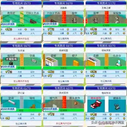 都市物语阵容搭配攻略图(超冒险小镇物语2最强阵容)插图8