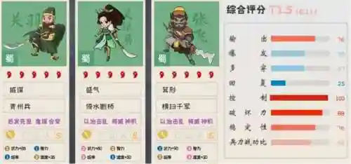 三匹马最强阵容搭配(马超适合什么阵容)插图10