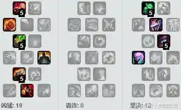 亚索最强符文天赋(2023亚索符文怎么加点)插图1