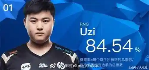 英雄联盟全明星(LOL全明星赛)插图3