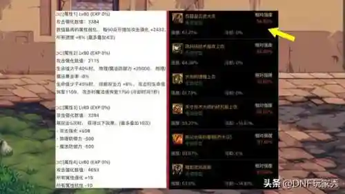 dnf剑魂装备推荐(剑魂最强装备搭配)插图1