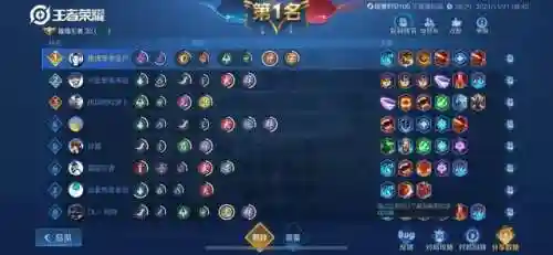 起舞阵容和装备搭配(模拟战起舞的阵容搭配)插图1