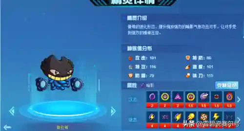 赛尔号罗德利斯怎么获得(赛尔号罗德里特是不是绝版了)插图6