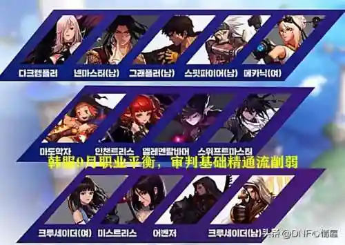 dnf大硕审判装备(dnf神界版本奶爸审判流)插图11